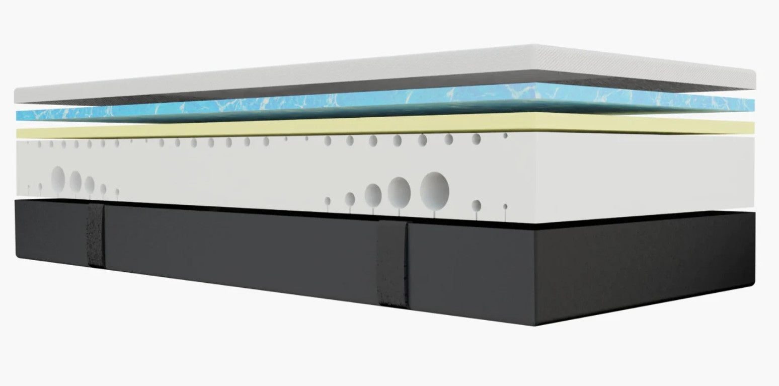 Densi - MO2 - Matras - 20CM - Traagschuim