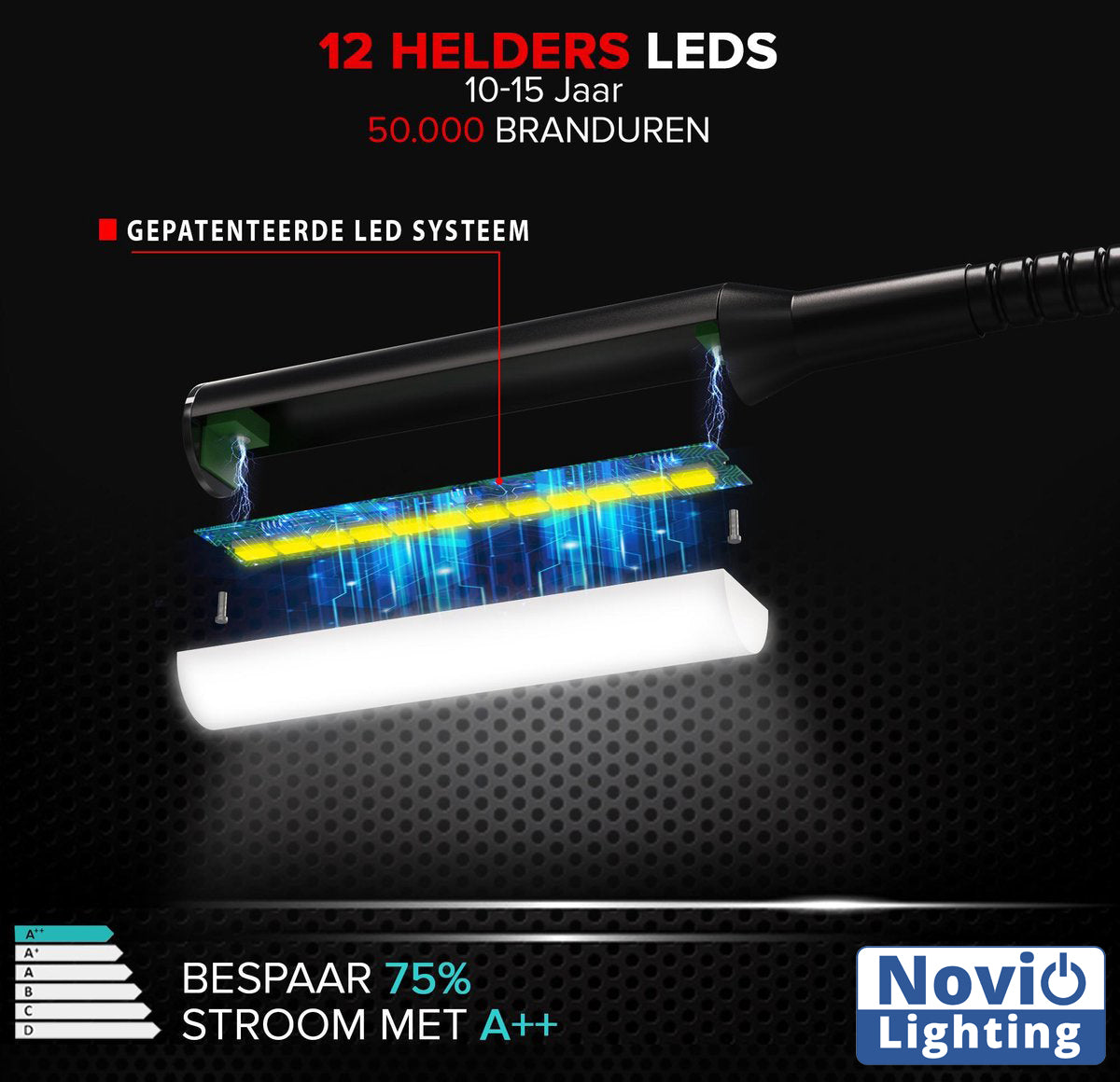 Bed Leeslampjes met Dimfunctie zwart en USB aansluiting