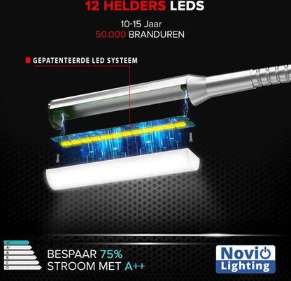 Bed Leeslampjes met Dimfunctie zilver en USB aansluiting