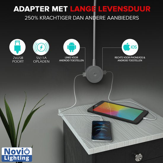 Bed Leeslampjes met Dimfunctie zilver en USB aansluiting