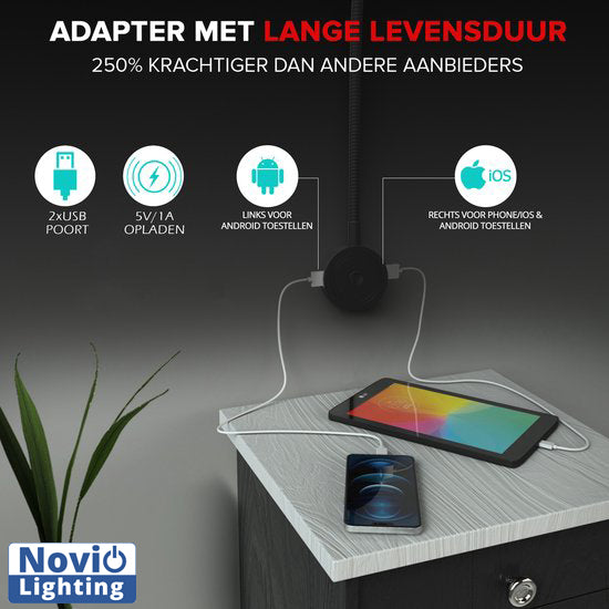 Bed Leeslampjes met Dimfunctie zwart en USB aansluiting
