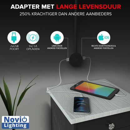 Bed Leeslampjes met Dimfunctie zwart en USB aansluiting