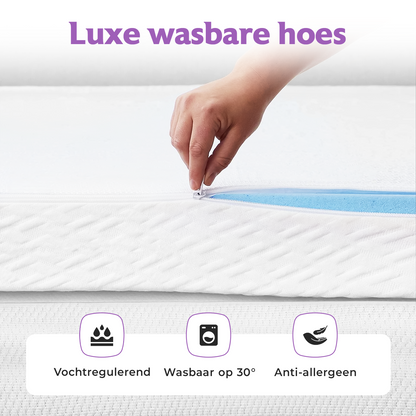 Medisch Koudschuim topper dekmatras 8cm