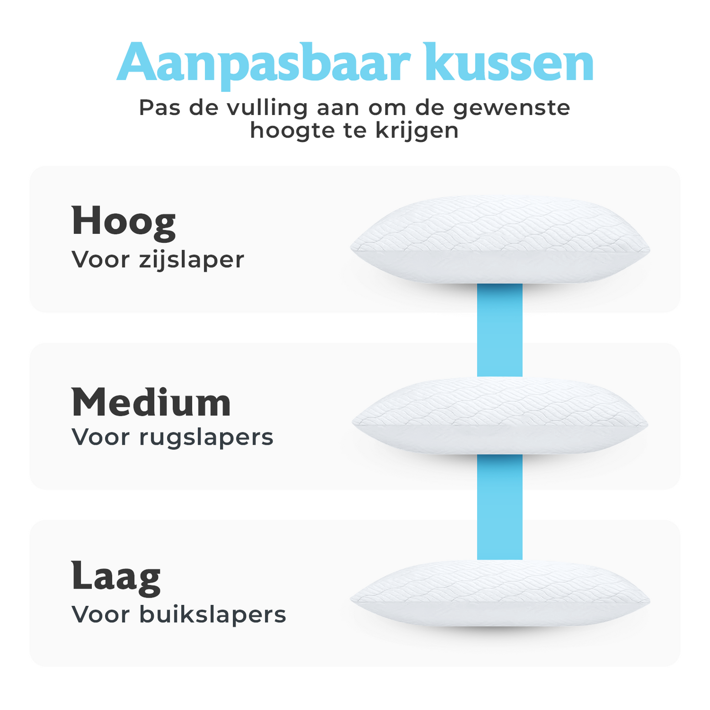 Densi Hoofdkussen - Traagschuim vulling - Hoofdkussen Nekklachten - ontspannend Lavendel - Geschikt voor rug-, zij- en buikslapers - Winter & Zomerkant - Inclusief Extra 150g Schuim
