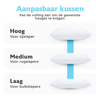 Densi Hoofdkussen - Traagschuim vulling - Hoofdkussen Nekklachten - ontspannend Lavendel - Geschikt voor rug-, zij- en buikslapers - Winter & Zomerkant - Inclusief Extra 150g Schuim