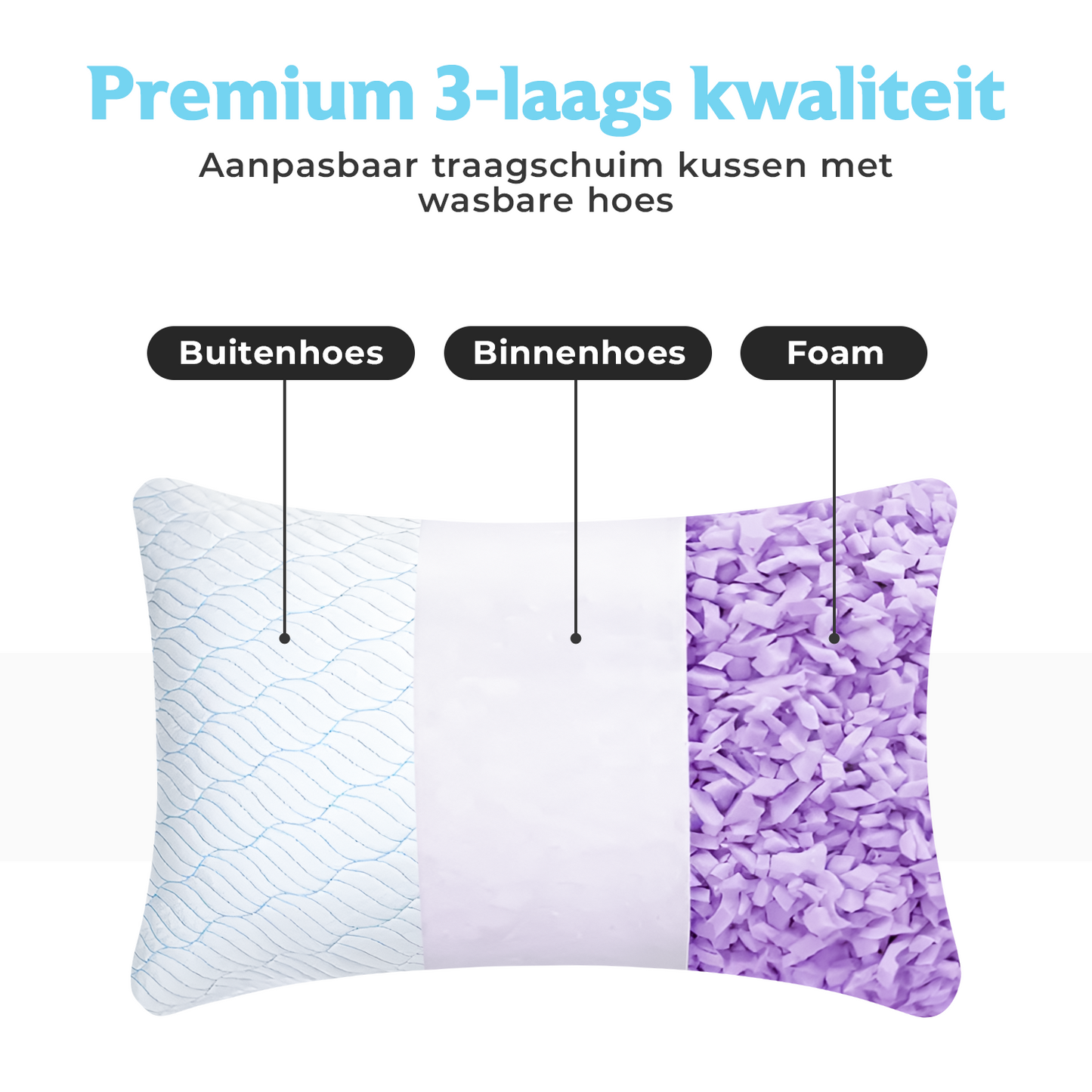 Densi Hoofdkussen - Traagschuim vulling - Hoofdkussen Nekklachten - ontspannend Lavendel - Geschikt voor rug-, zij- en buikslapers - Winter & Zomerkant - Inclusief Extra 150g Schuim