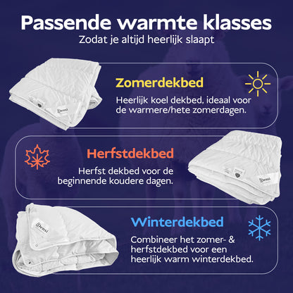 Densi Texels Scheer Wollen 4-Seizoenen dekbed