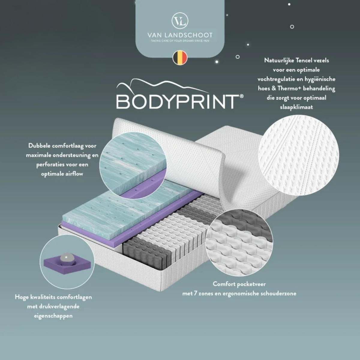 van Landschoot Bodyprint Wave pocketveer matras