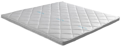 Norma Topper  Perfo Pulse Latex en Climacel T2450