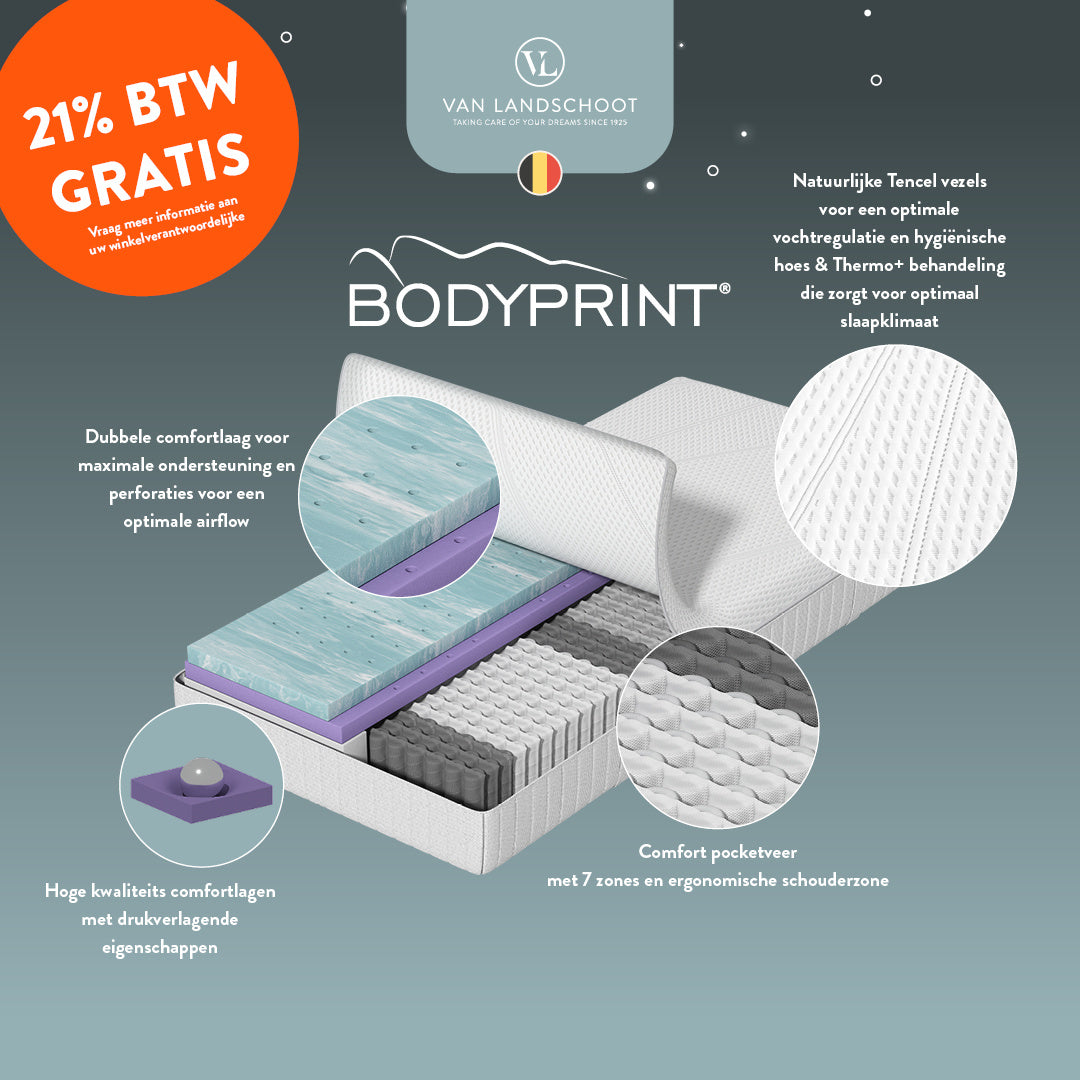 van Landschoot Bodyprint Wave pocketveer matras