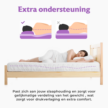 Densi Matras - 120/140x200 - 20cm dik - Organic cotton - Koudschuim - Biologisch Katoen - Afritsbare hoes - Premium hotelkwaliteit