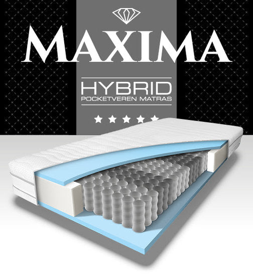 Maxima Hybrid 9-zones pocketveer matras