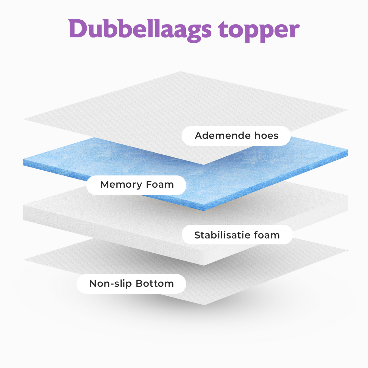 Densi - Topper matras - Topdek Matras - Traagschuim