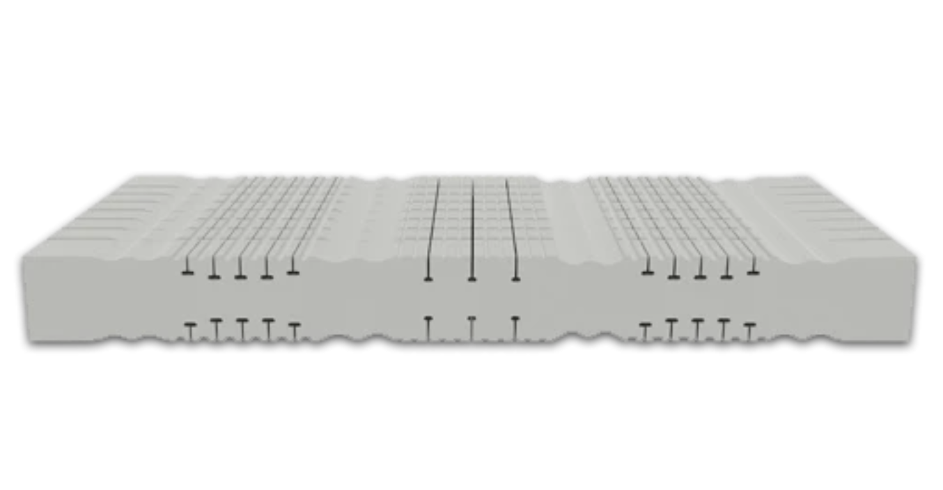 van Landschoot Relaxa Koudschuimmatras – 24 cm hoog voor stevige ondersteuning en fris slaapcomfort