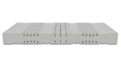 van Landschoot Relaxa Koudschuimmatras – 24 cm hoog voor stevige ondersteuning en fris slaapcomfort